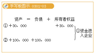 滚动鼠标轮调整图片大小，点击链接查看原图